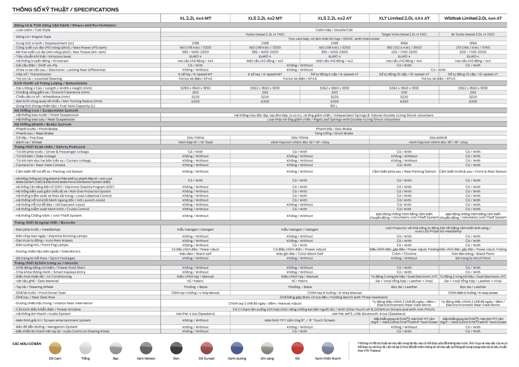 Ranger Wildtrak Bi Turbo 4x4_Phú_Mỹ Ford_ford_an_Phúaw_ranger_nov_2020_vn_ll_4p_web.jpg